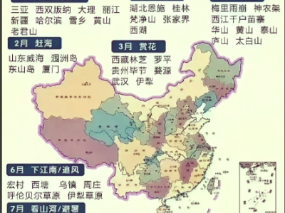 国内最全旅游攻略 拒绝被宰